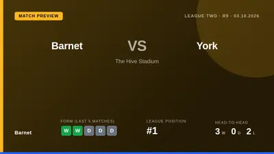 Barnet's League Two home match against York City on 3 October has been called off as multiple players are away on...